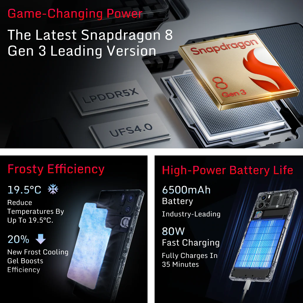 REDMAGIC 9S Pro - Image 32